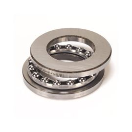 Stokes Thrust Bearing | 2018-2-3